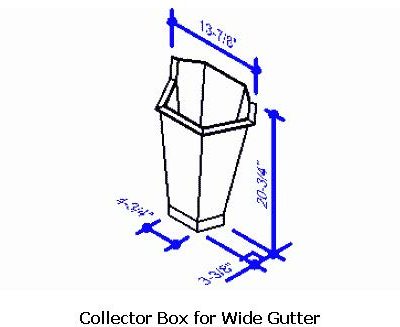 Wide Gutter Collector Box