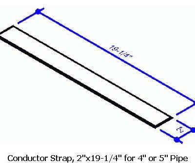 Downspout Conductor Strap