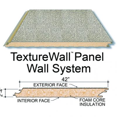 Texturewall Panel